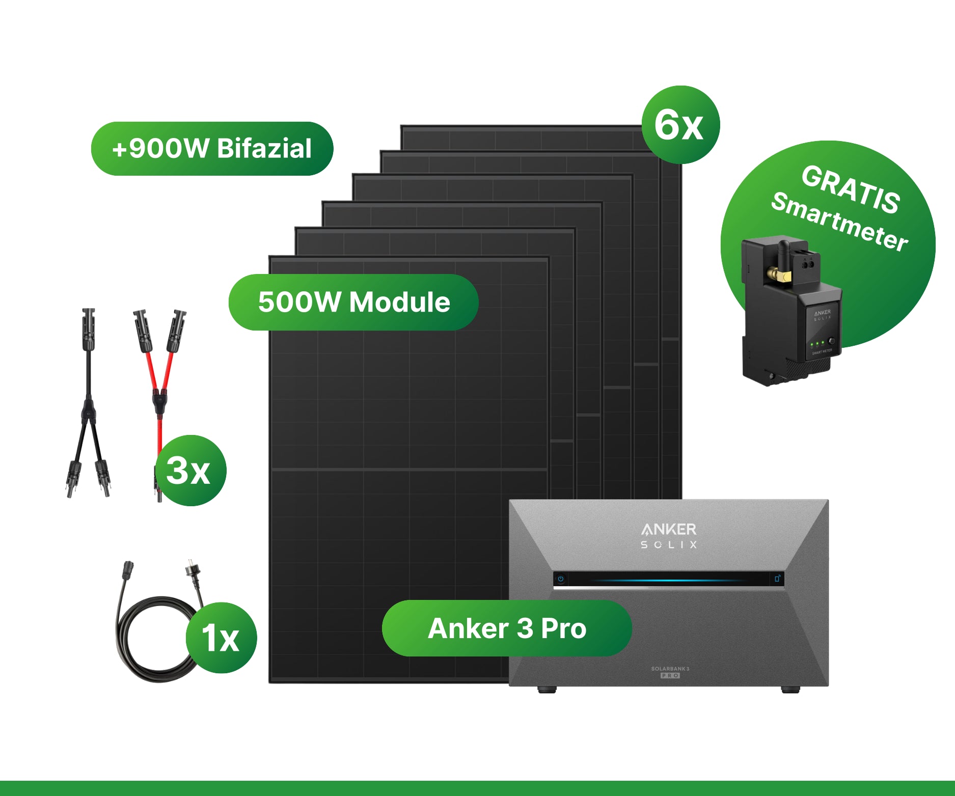 3000W Anker 3 Pro Solarkraftwerk