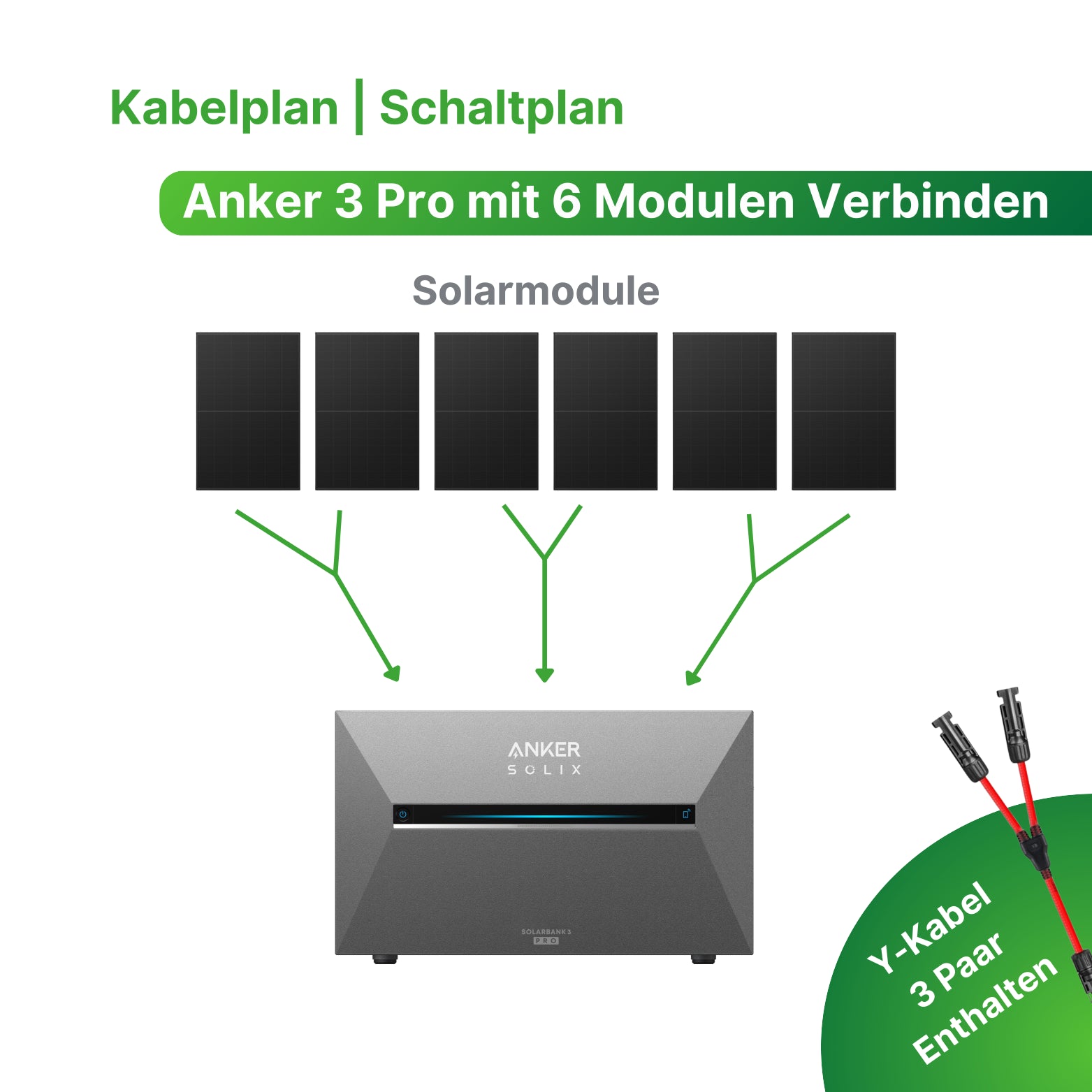 3000W Anker 3 Pro Solarkraftwerk