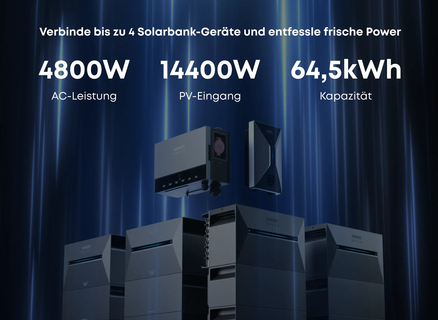 Anker 6000W PV Anlage 3x Anker 3 Pro + Powerdock